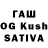 Еда ТГК конопля SankiAleutov
